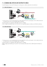 Предварительный просмотр 16 страницы socomec DIRIS Digiware D-50 Installation And Operating Manual