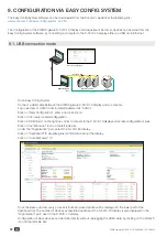 Предварительный просмотр 32 страницы socomec DIRIS Digiware D-50 Installation And Operating Manual