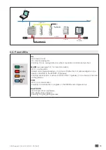 Предварительный просмотр 13 страницы socomec DIRIS Digiware M-50 Instruction Manual