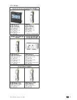 Предварительный просмотр 9 страницы socomec DIRIS Digiware S Instruction Manual