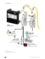 Предварительный просмотр 10 страницы socomec DIRIS Digiware S Instruction Manual