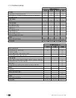 Предварительный просмотр 14 страницы socomec DIRIS Digiware S Instruction Manual