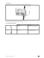 Предварительный просмотр 19 страницы socomec DIRIS Digiware S Instruction Manual