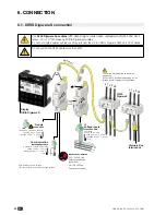 Предварительный просмотр 20 страницы socomec DIRIS Digiware S Instruction Manual