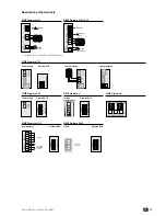 Предварительный просмотр 21 страницы socomec DIRIS Digiware S Instruction Manual