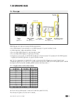 Предварительный просмотр 25 страницы socomec DIRIS Digiware S Instruction Manual