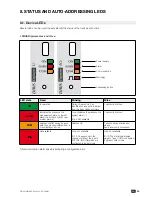 Предварительный просмотр 29 страницы socomec DIRIS Digiware S Instruction Manual