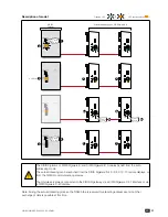 Предварительный просмотр 31 страницы socomec DIRIS Digiware S Instruction Manual