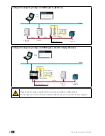 Предварительный просмотр 38 страницы socomec DIRIS Digiware S Instruction Manual