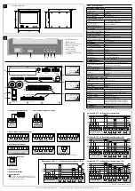 Preview for 2 page of socomec DIRIS Q800 Quick Start