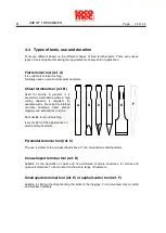 Preview for 18 page of socomec DMS 400 Use - Maintenance And Spare Parts