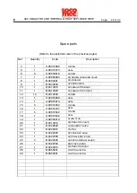 Preview for 29 page of socomec DMS 400 Use - Maintenance And Spare Parts