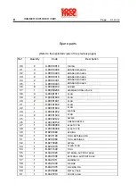 Preview for 31 page of socomec DMS 400 Use - Maintenance And Spare Parts