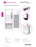 Preview for 18 page of socomec Green Power 100 Operating Manual