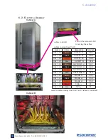 Предварительный просмотр 24 страницы socomec Green Power 2.0 600 kVA Installation Manual