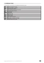 Preview for 7 page of socomec Green Power 2.0 Installation And Operating Manual