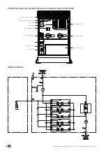 Preview for 14 page of socomec Green Power 2.0 Installation And Operating Manual