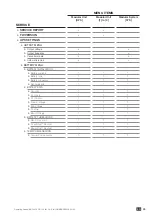 Preview for 29 page of socomec Green Power 2.0 Installation And Operating Manual