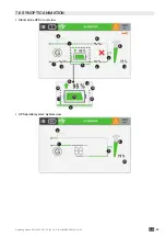 Preview for 33 page of socomec Green Power 2.0 Installation And Operating Manual