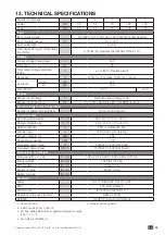 Preview for 53 page of socomec Green Power 2.0 Installation And Operating Manual