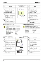 Предварительный просмотр 4 страницы socomec ISOM AS425 Manual