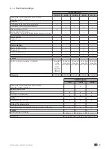 Предварительный просмотр 13 страницы socomec ISOM Digiware Instruction Manual