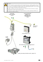 Предварительный просмотр 37 страницы socomec ISOM Digiware Instruction Manual