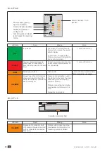 Предварительный просмотр 52 страницы socomec ISOM Digiware Instruction Manual