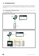 Предварительный просмотр 56 страницы socomec ISOM Digiware Instruction Manual