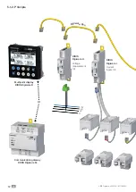 Предварительный просмотр 12 страницы socomec iTR-10 Installation And Operating Manual