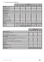 Предварительный просмотр 15 страницы socomec iTR-10 Installation And Operating Manual