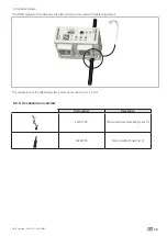 Предварительный просмотр 29 страницы socomec iTR-10 Installation And Operating Manual