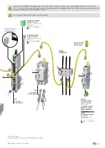 Предварительный просмотр 41 страницы socomec iTR-10 Installation And Operating Manual