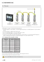 Предварительный просмотр 50 страницы socomec iTR-10 Installation And Operating Manual