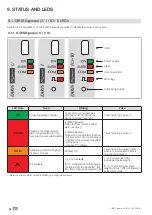 Предварительный просмотр 54 страницы socomec iTR-10 Installation And Operating Manual