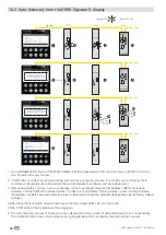 Предварительный просмотр 58 страницы socomec iTR-10 Installation And Operating Manual