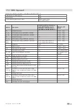 Предварительный просмотр 85 страницы socomec iTR-10 Installation And Operating Manual