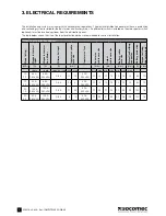 Preview for 8 page of socomec ITYS 10 kVA Installation And Operating Manual