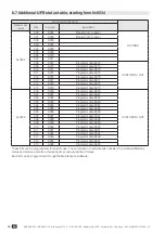 Предварительный просмотр 16 страницы socomec ITYS PRO Series Installation And Operating Manual