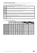 Preview for 11 page of socomec ITYS PRO Manual