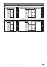 Preview for 15 page of socomec ITYS PRO Manual