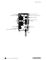 Preview for 10 page of socomec ITYS Installation And Operating Manual