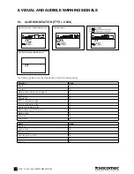 Preview for 16 page of socomec ITYS Installation And Operating Manual