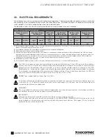 Preview for 12 page of socomec Masterys BC Installation And Operating Manual