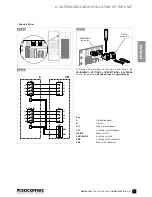 Preview for 17 page of socomec Masterys BC Installation And Operating Manual