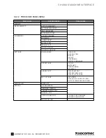 Preview for 36 page of socomec Masterys BC Installation And Operating Manual