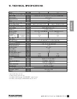 Preview for 47 page of socomec Masterys BC Installation And Operating Manual