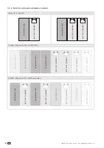 Предварительный просмотр 22 страницы socomec MASTERYS GP4 Series Installation And Operating Manual