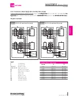 Предварительный просмотр 57 страницы socomec Masterys Green Power Installation And Operating Manual