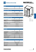 Preview for 51 page of socomec MASTERYS IP+ 60 Installation And Operating Manual